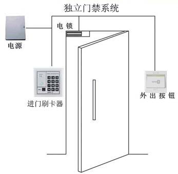 <a href=http://www.baojialifs.com/products/mjxt/ target=_blank class=infotextkey>T</a>ϵy.jpg