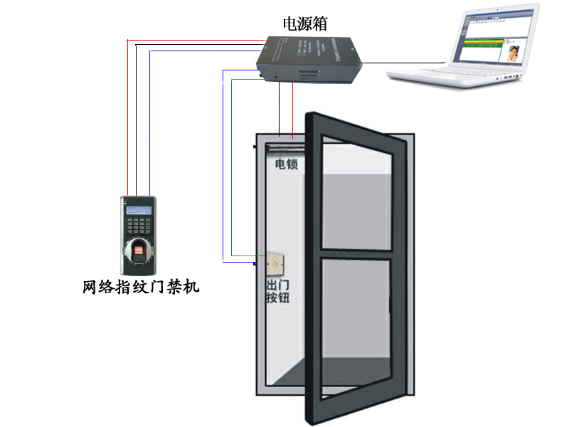 F7ָy<a href=http://www.baojialifs.com/products/mjxt/ target=_blank class=infotextkey>T</a>ϵy(tng).jpg